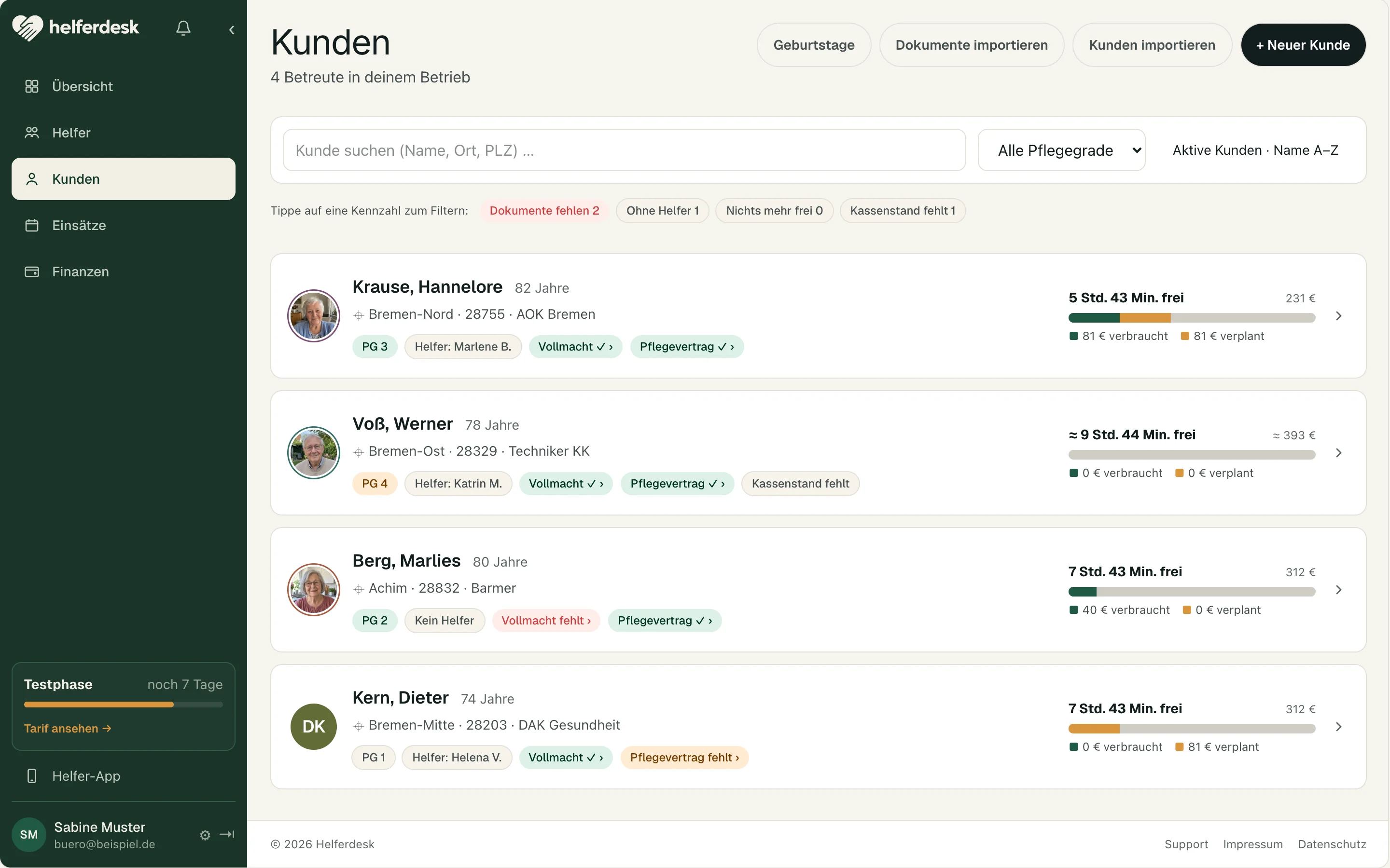 Kundenübersicht mit Pflegegrad, Dokumentenstatus und verfügbarem Zeitbudget